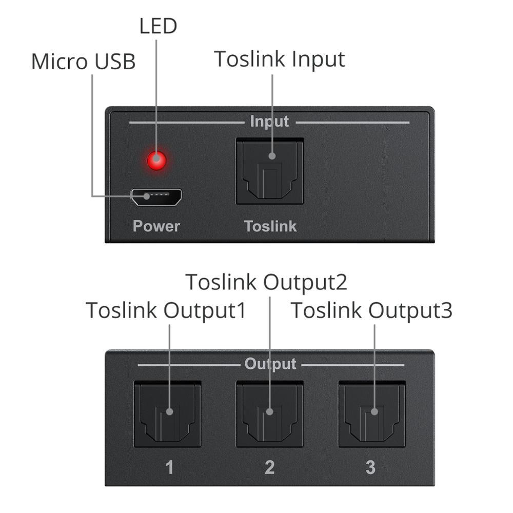 LiNKFOR Toslink Splitter 1x3 Optical Splitter Toslink Optical Cable 1 in 3 Out SPDIF Digital Audio S