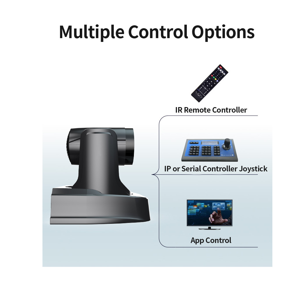 SMTAV POE NDI SDI PTZ Camera 30x 8x Zoom Live Streaming Camera NDI HX 4.5 for Church Business