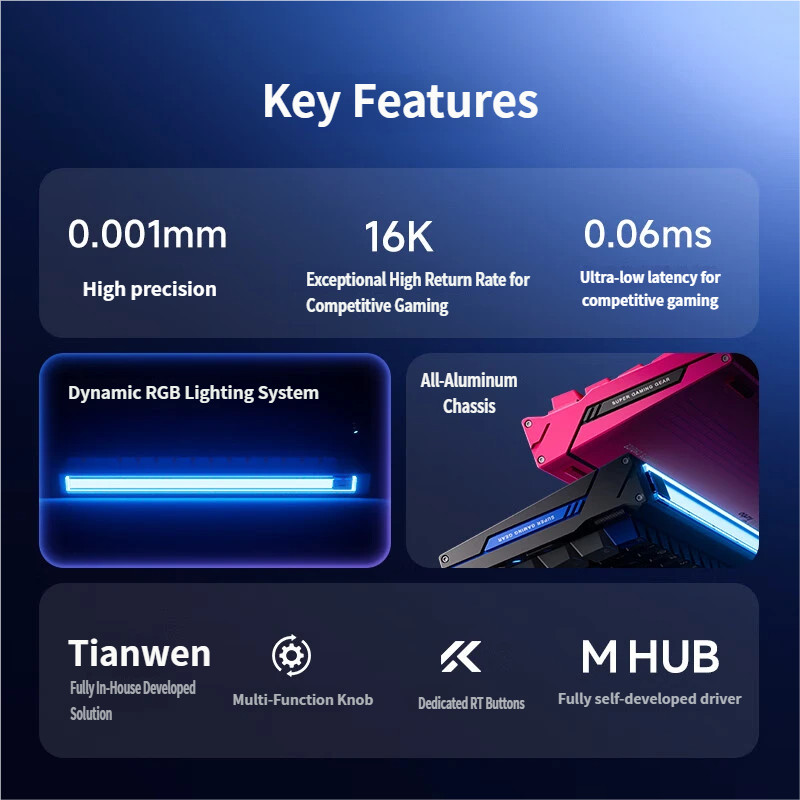 MCHOSE Ace 68 Turbo All-aluminum Magnetic Axis Keyboard RT Gaming Mechanical Keyboard 68 Keys 16K