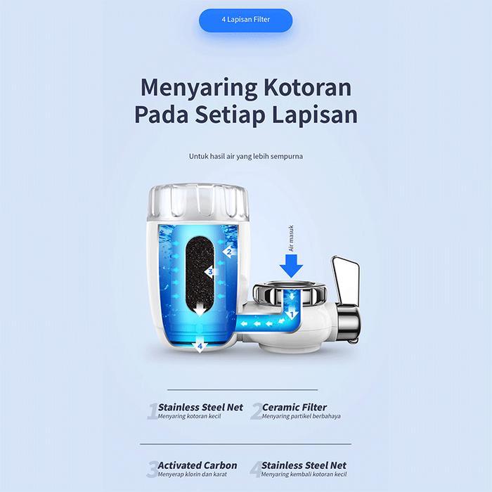 KONKA WATER FILTER PURIFIER ALAT PENYARING PENJERNIH AIR KRAN SUMUR