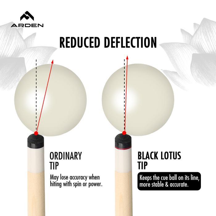 Cue Tip ARDEN Black Lotus - Tip Biliar 8 lapis 14mm Cocok untuk Shaft Maple