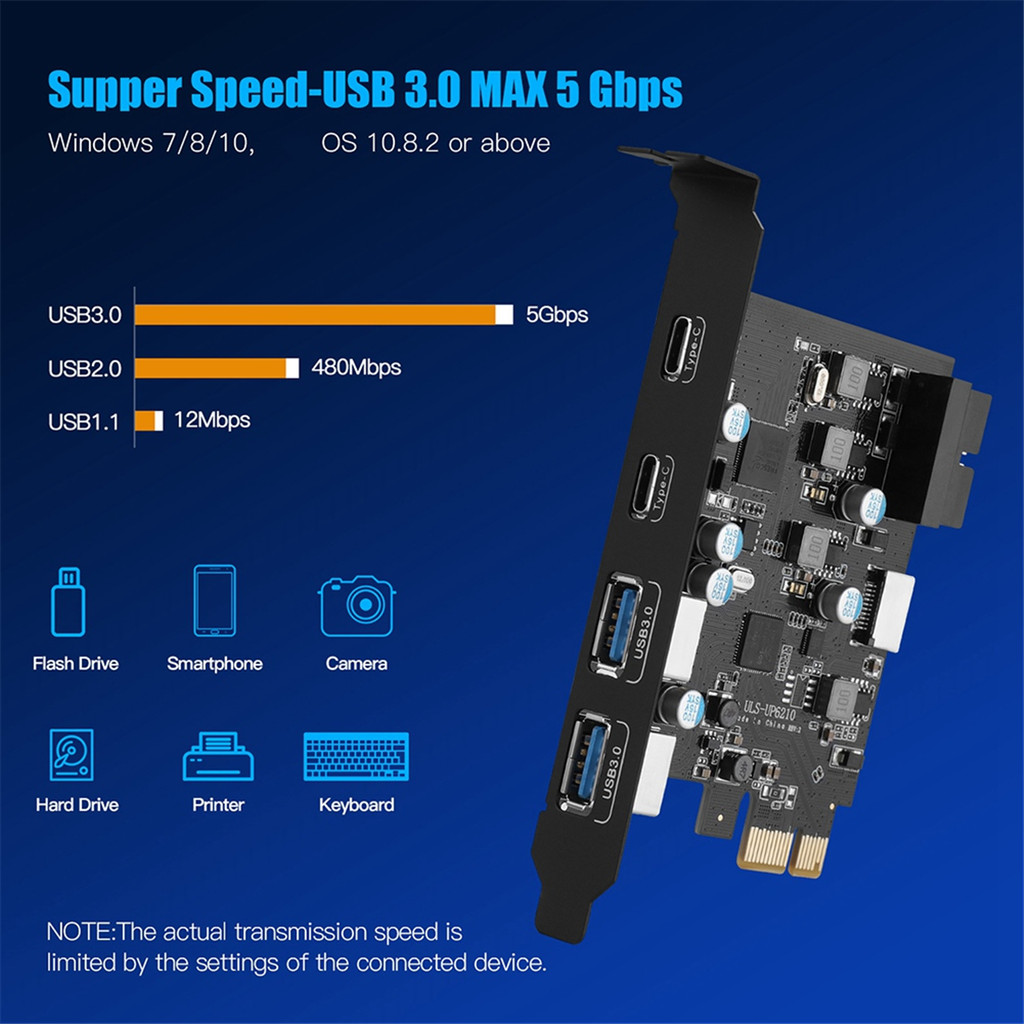 AT87-ULS-6210 6-Port USB PCIe Card PCI Express to Type C(2), USB Type-A(2) Expansion Card