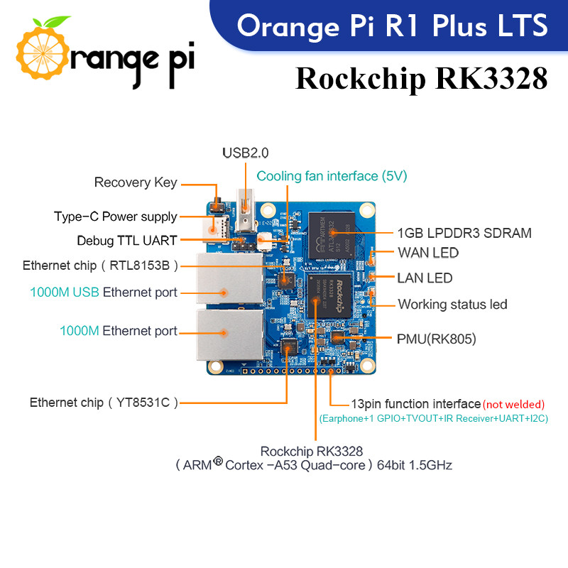 Orange Pi R1 Plus LTS + Metal Shell Single Board Computer 1G RAM RK3328 Support Android9 Ubuntu