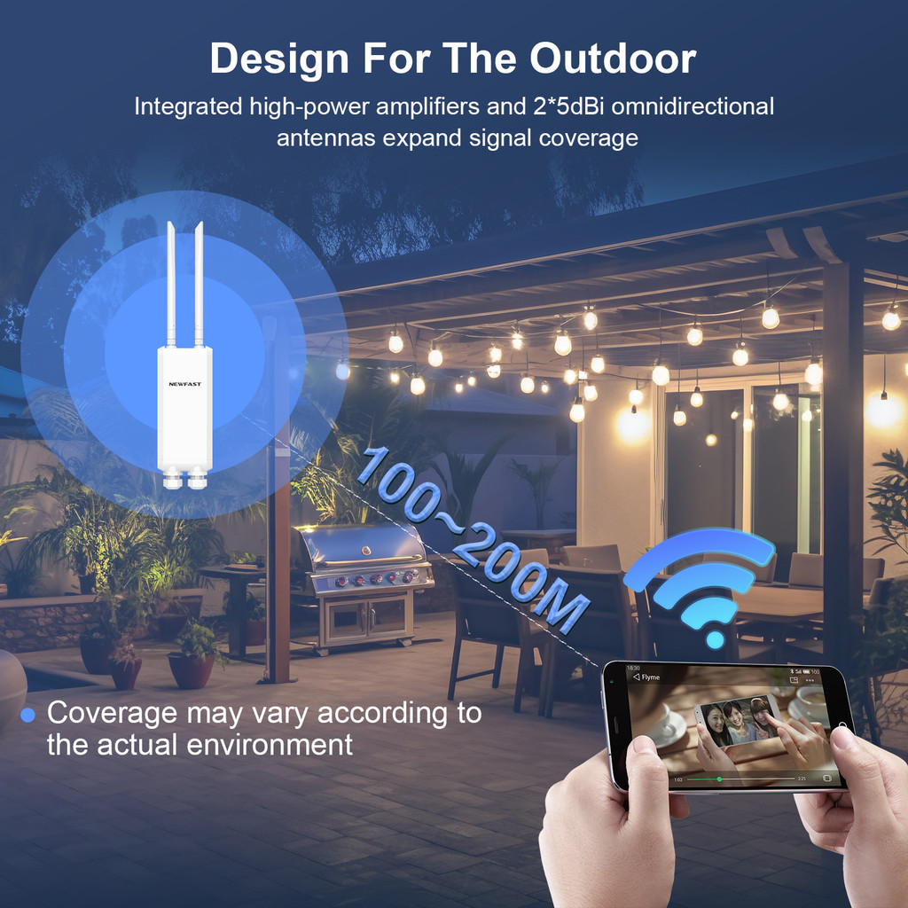 Comfast Outdoor Access Point WiFi Long Range Wireless 1200Mbps High Power WiFi Antenna Extender