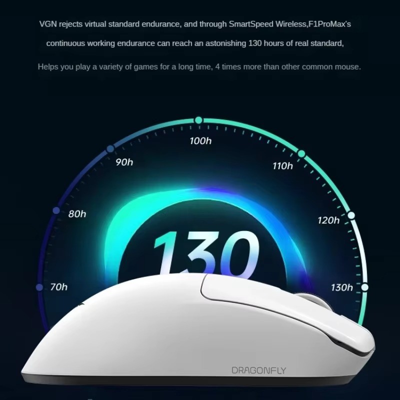 VGN Dragonfly F1 PRO MAX MOBA Wireless Dual-Mode Mouse Long-lasting E-sports Games Lightweight Mice
