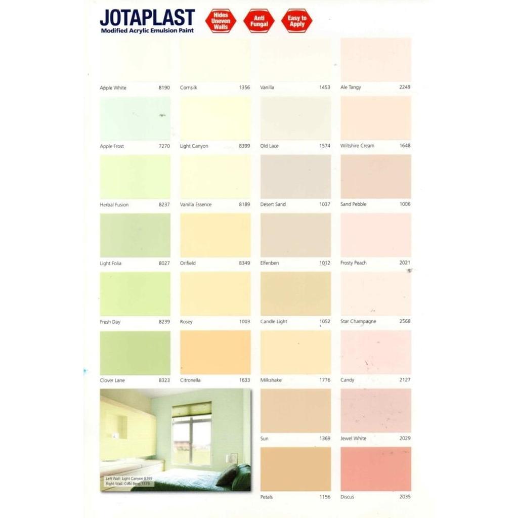 Jotun Jotaplast White