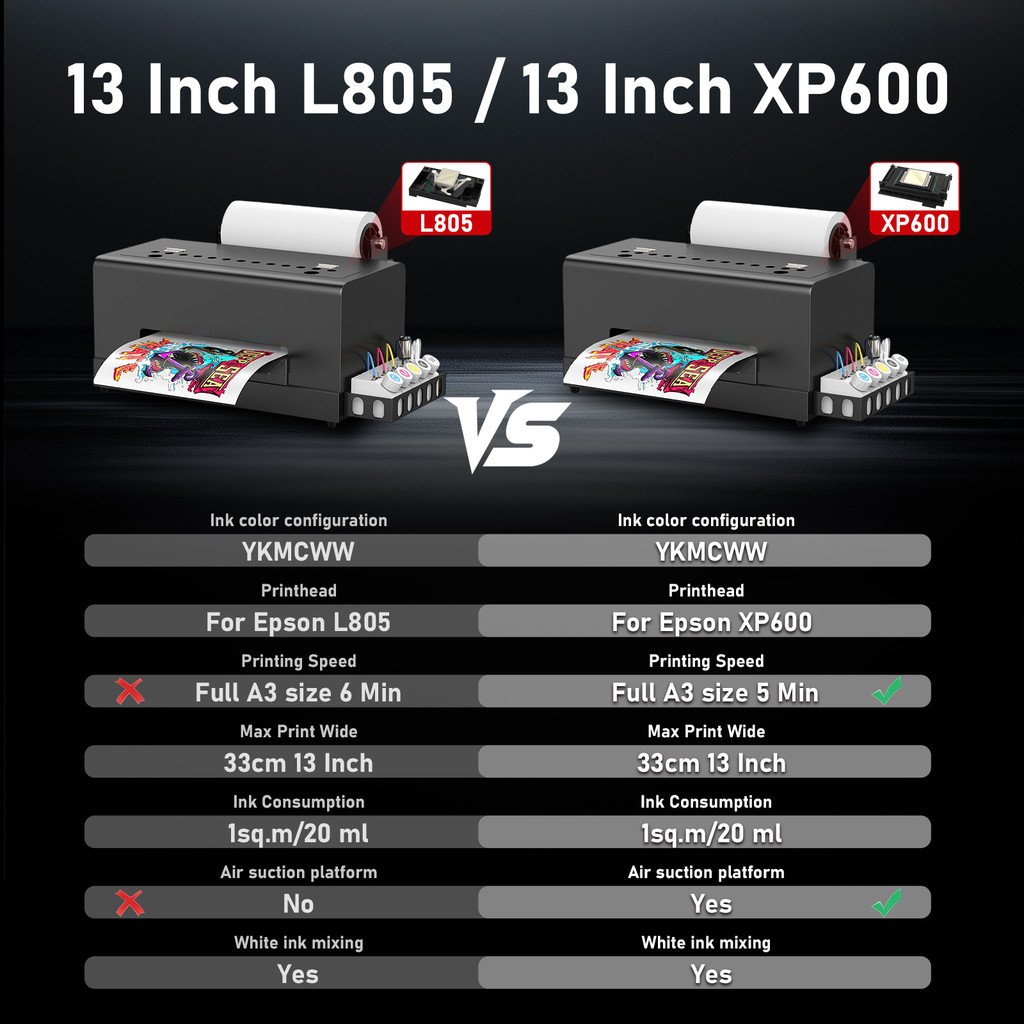 A3 DTF Printer Epson L805 XP600 Printhead Direct To Film DTF Printer for Clothes T-shirt Printing