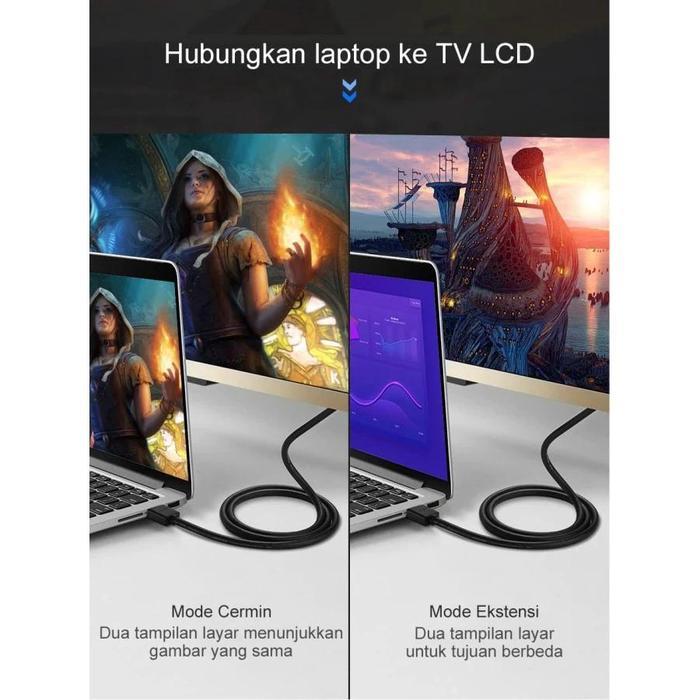 UGREEN KABEL HDMI TO HDMI 4K 60HZ 18GBPS ULTRA HD 1 - 10 METER 10110