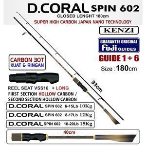 JORAN KENZI DCORAL 602 FUJI GUIDES 6-15LBS 8-17LBS 10-20LBS SPINNING PANCING