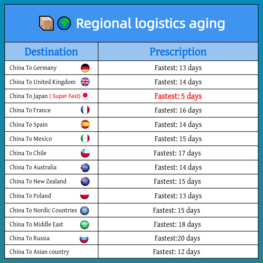 FRLAN PA5331U-1BRS Laptop Battery for Toshiba Dynabook Portege A30-E Tecra A40-e1420 X30l-g