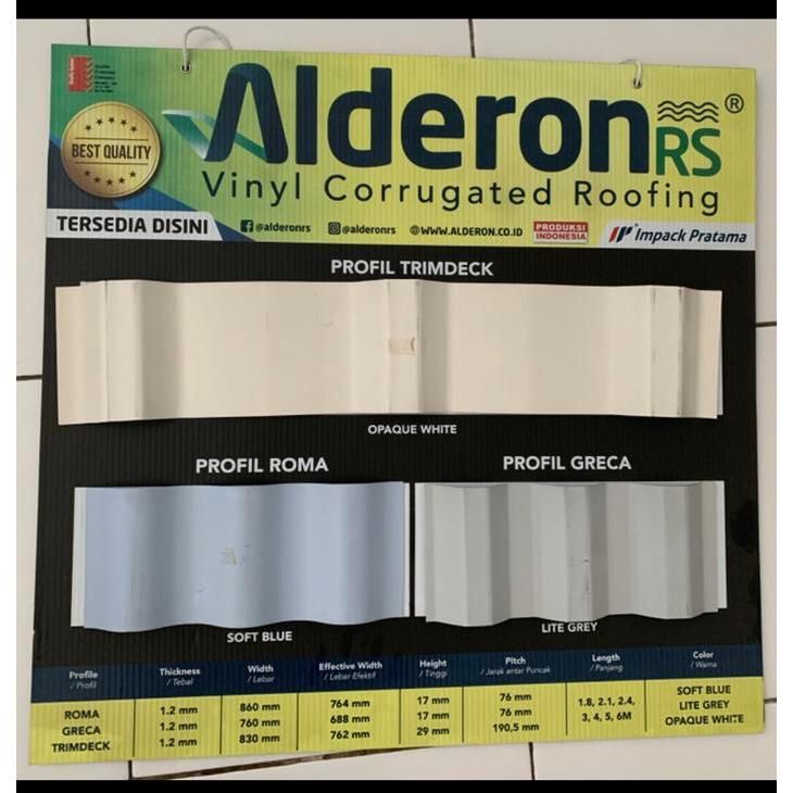 "New" Alderon rs gelombang trimdeck , greca , dan roma