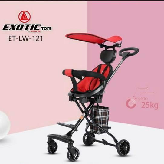 Top Magic Stroller Roda 4 Exotic LW-121