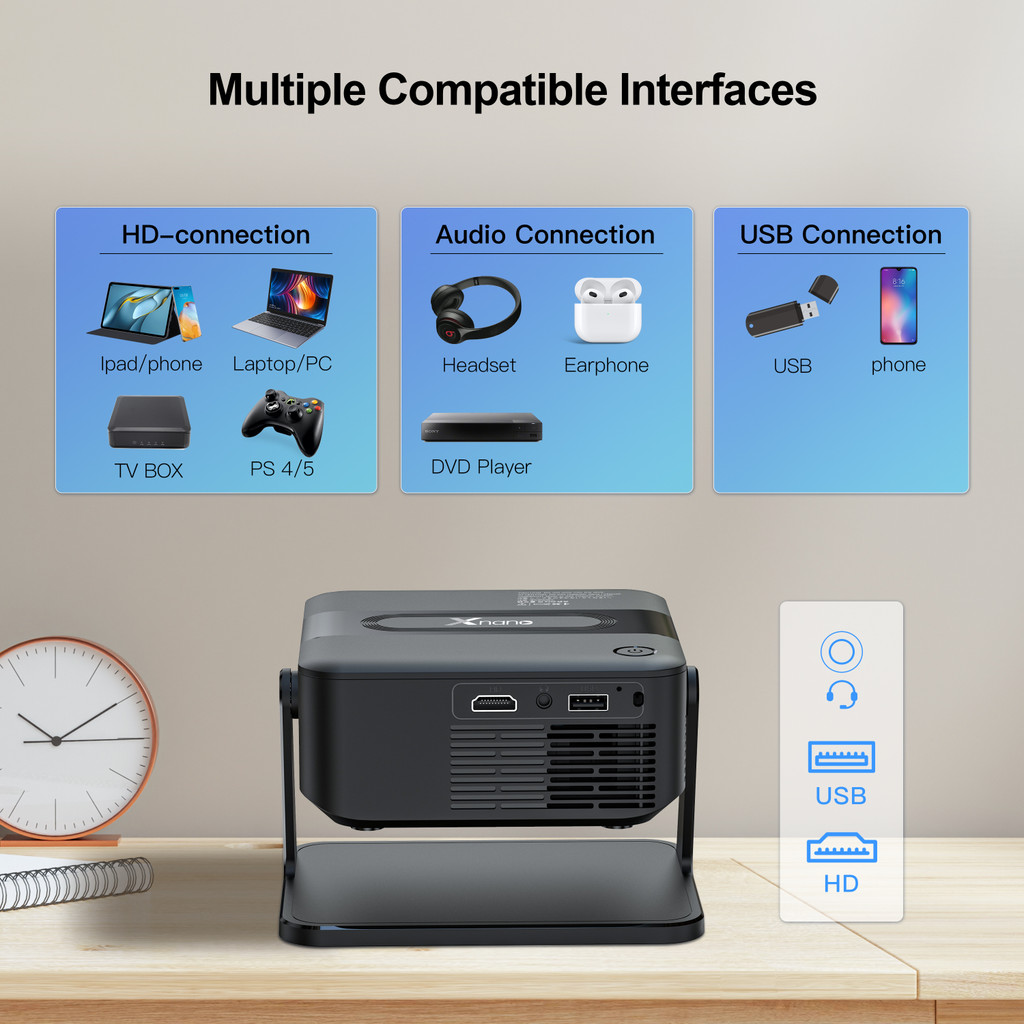 Mini Portable Projector 720P HD Portable Projector Wifi Bluetooth Movie Projector Game Android 11