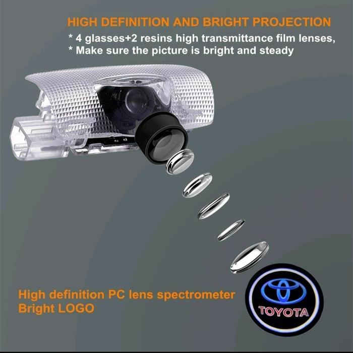 LAMPU LED PROJECTOR PINTU DOOR LAMP TOYOTA INNOVA FORTUNER REBORN READY