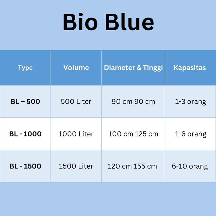 Bio Blue septic tank 500 1000 1500 Liter / Tanki septic pembuangan IPAL limbah wc terlaris