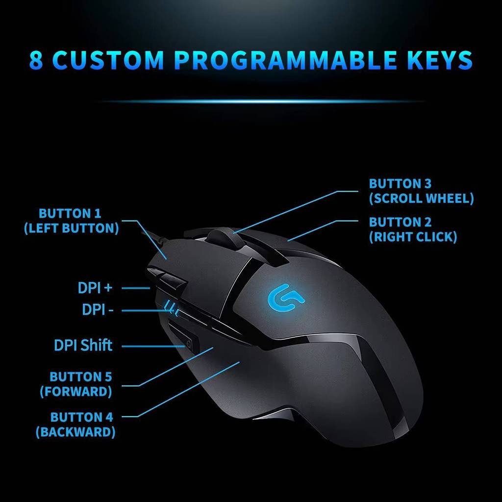 Logitech G402 Gaming Mouse Fusion Engine Tech 8 Buttons 32-Bit Processor 500+ IPS 4 DPI Modes for PC