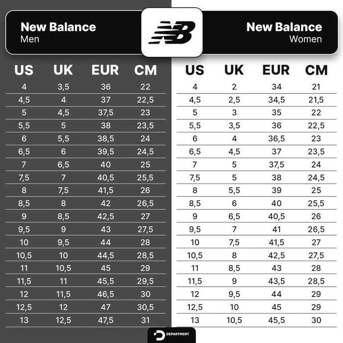 Sepatu Lari Pria NEW BALANCE FRESH FOAM X MORE V5 MMORCD5