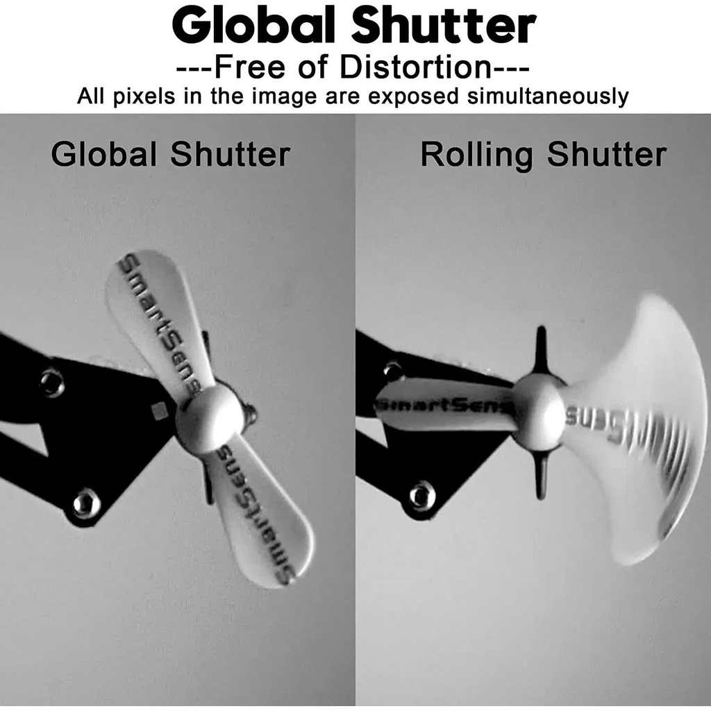 SVPRO 2MP 1080P AR0234 Color Global Shutter USB Camera Module 90fps Mini USB2.0 Webcam Board No