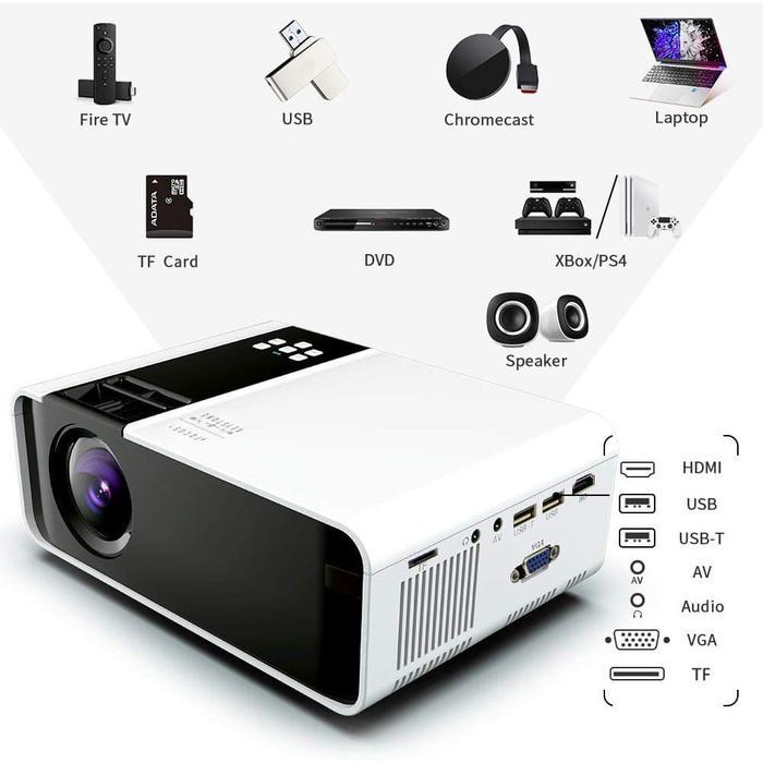 Mini Led Projector Kualitas 1080P