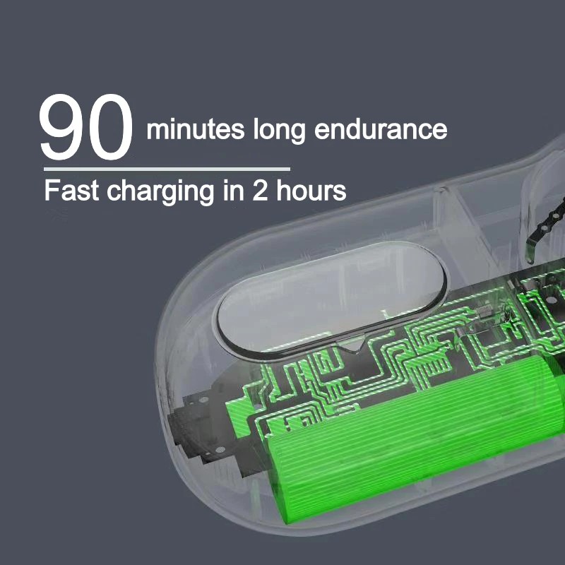 Mijia Lint Remover and Cutter, Portable USB Electric Pellets Lint Remover Machine Clothes