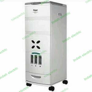 Cosmos Rice Box Bio 28Kg/Penyimpan Beras Cosmos Bio 28Kg