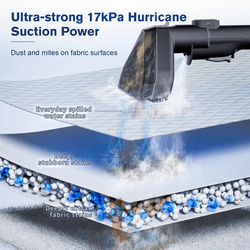 OMESER 1800W 17KPa Steam Carpet Cleaner Machine 13 IN 1 Multi-purpose Portable Dry Wet Cleaning