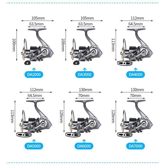 Coralov Deukio Reel Pancing Da2000-7000 Ril Pancing Kuat Full Metal Reel Pancing Spinning Katrol