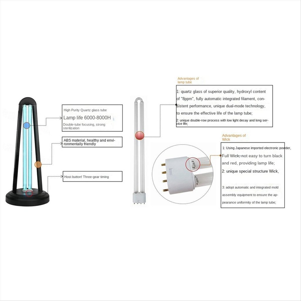 UV Disinfection Lamp Household Mite Sterilization Lamp for 50? 55W UV + Ozone Double Sterilization