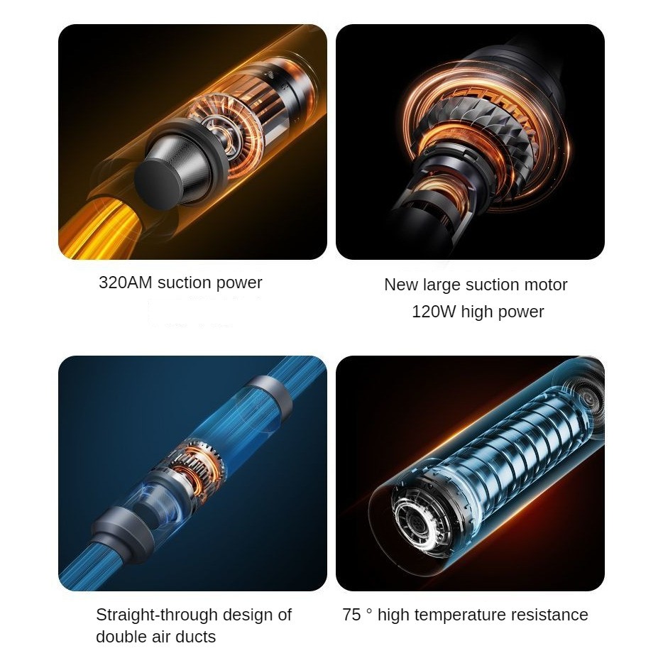 Portable Handheld Vacuum Cleaner Cyclone Suction 25000PA 35000PA 46000PA Mini Wireless Dust Catcher