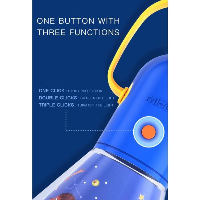 Mideer Kids Storybook Torch 6 Languanges 12 Stories Buku Cerita Model Senter 12 Cerita 6 Bahasa