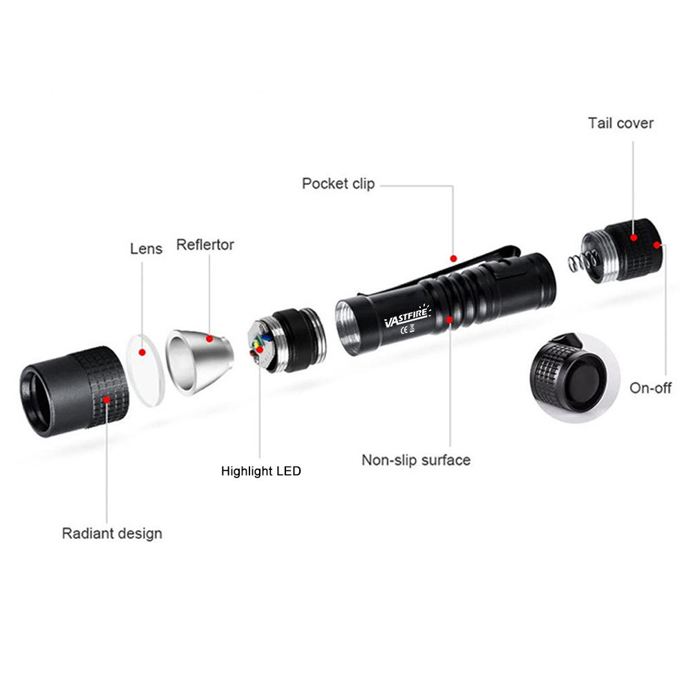 395nm Mini UV Flashlight Black Light Red/White/UV Flashlight Handheld Ultraviolet Flashlight