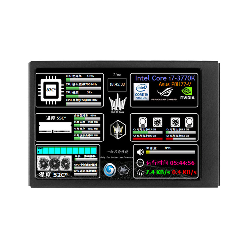 3.5 Inch Type-C Secondary Screen AIDA64 LCD Display CPU GPU RAM Monitoring Optional USB-C Base