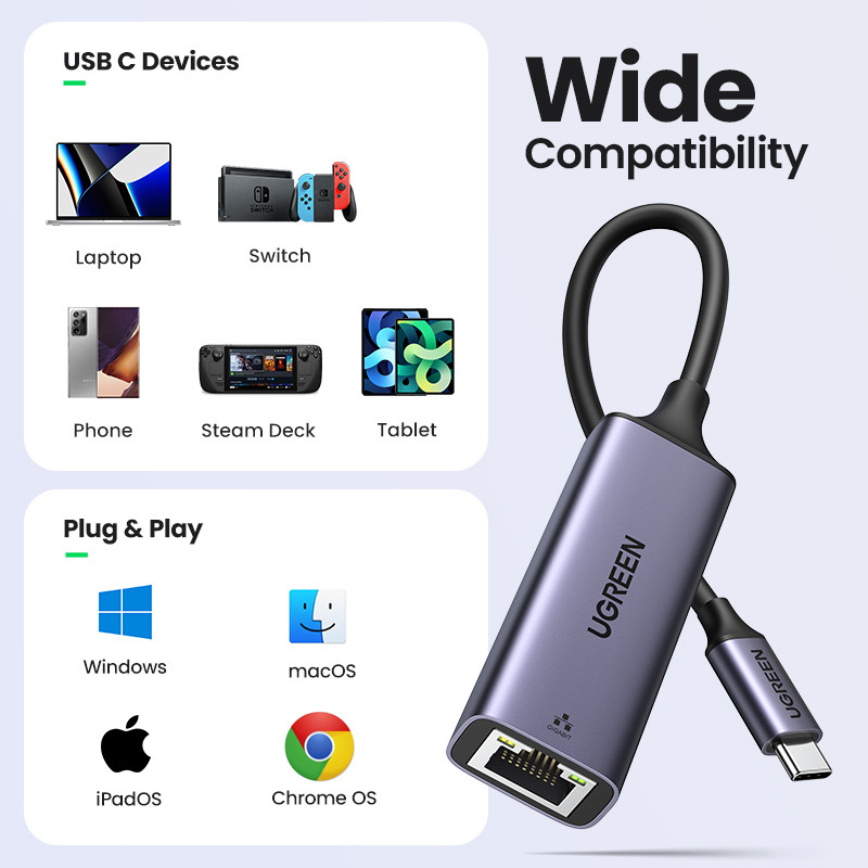 UGREEN USB C Ethernet Adapter 1000Mbps USB Lan RJ45 1Gbpsfor Laptop MacBook Samsung iPad Accessories