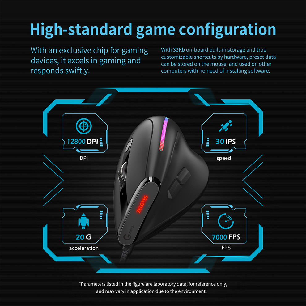Ergonomic Wired Vertical Optical Mouse for PC/Laptop/Desktkop,12800DPI Adjustable Wired Game Mouse