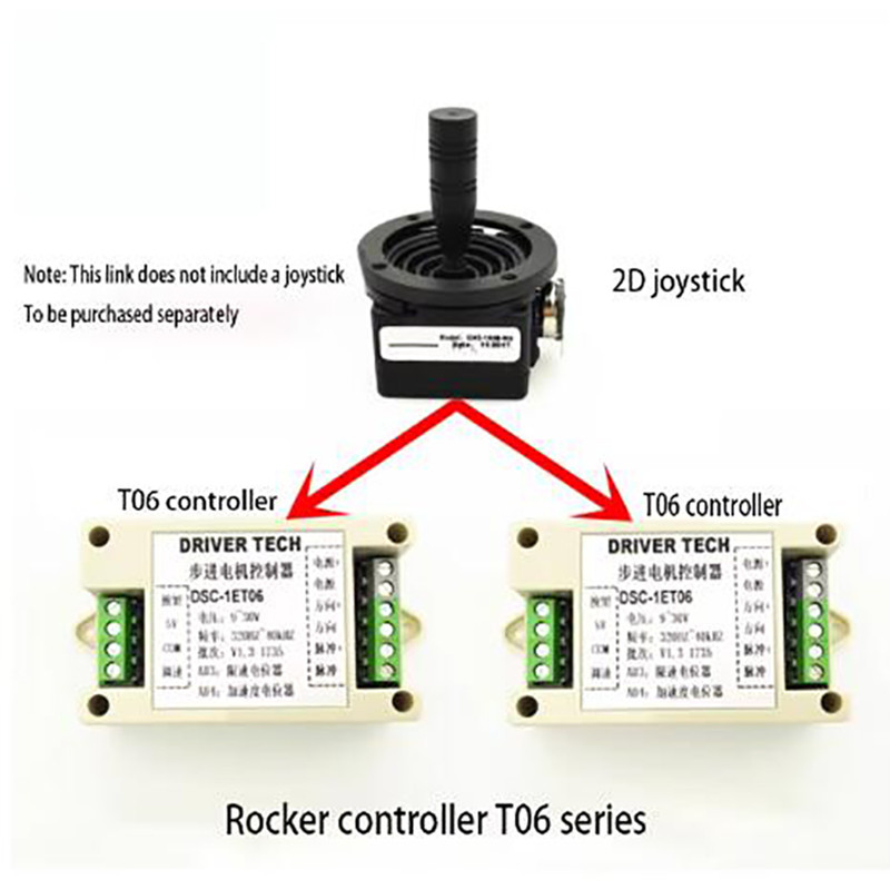 Rocker Controller, Forward And Reverse Speed Controller, Servo Stepper Motor, Pulse Generator,