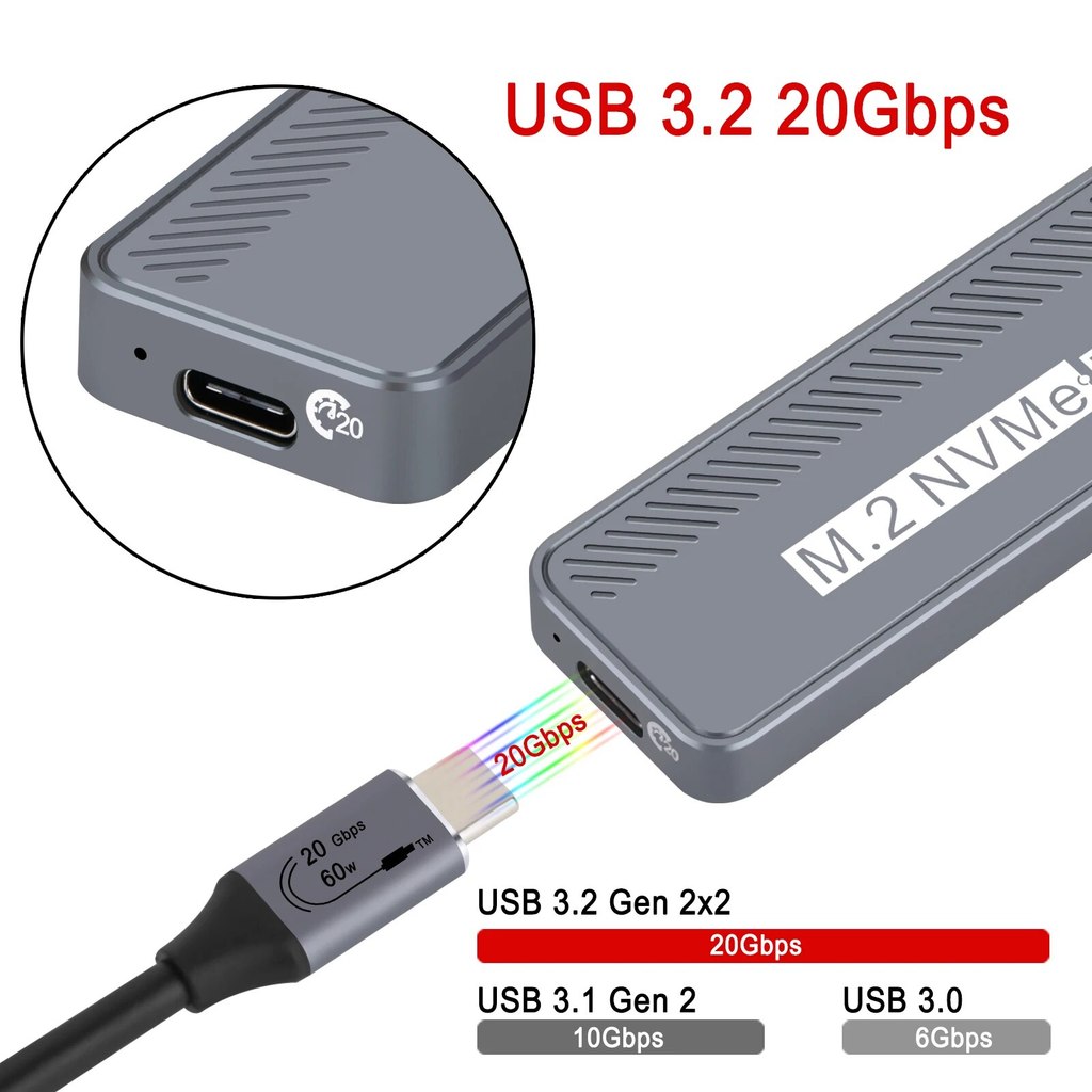 20Gbps M.2 NVME Enclosure USB 3.2 GEN 2X2 Type C NVME SSD Enclosure for 2230/2242/2260/2280 NVME SSD