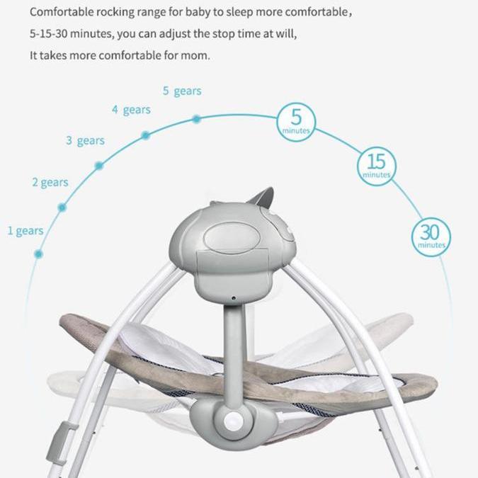 Deluxe Portable Swing Right Start /Kursi ayun otomatis baby