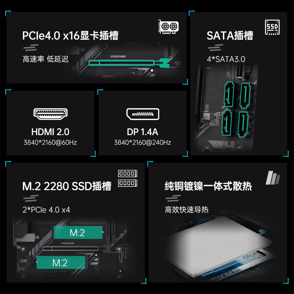 TOPC Gaming Motherboard Intel Core I7/i9 13980HX 14700HX 14900HX DDR4 WIFI Type-C SATA3.0 ARGB