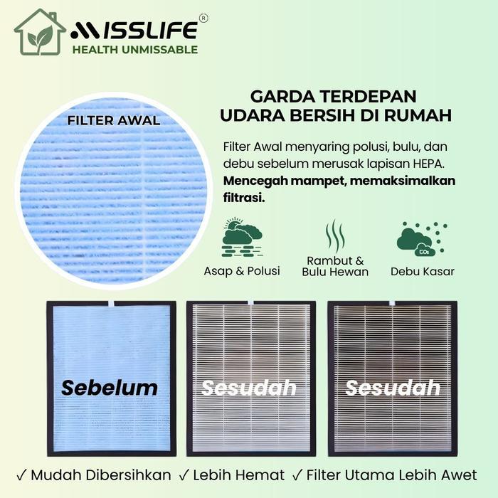 Miss Life K5 Air Purifier Filter HEPA + Karbon Aktif + UV-C 38m²