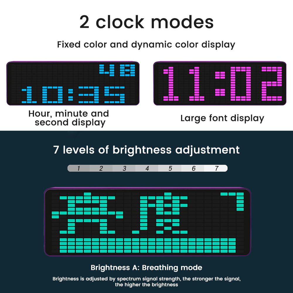 LED Light Stereo Music Spectrum Electronic Clock Voice Rhythm RGB Car Audio Level Indicator VU Meter
