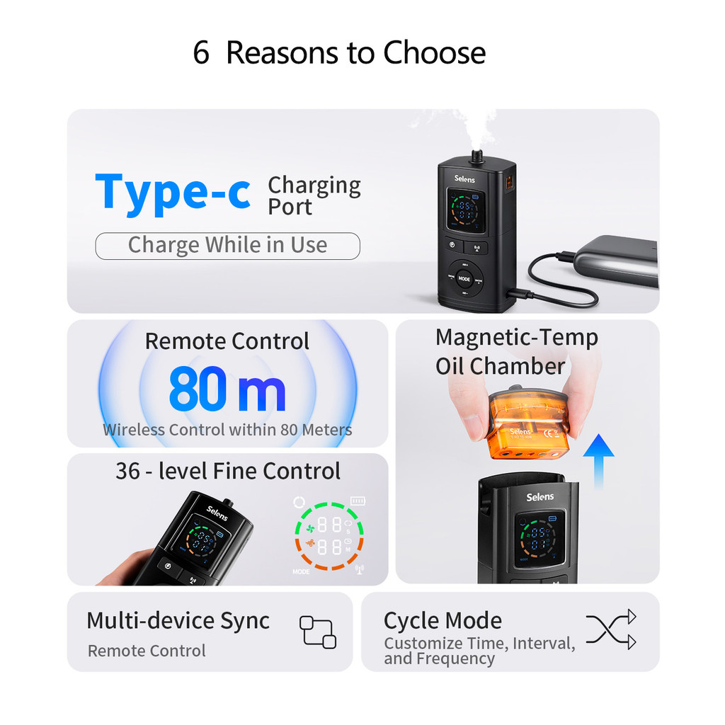 Selens Multifunctional Portable Fog Machine Photography Fog Machine Shooting Short Video Water Mist