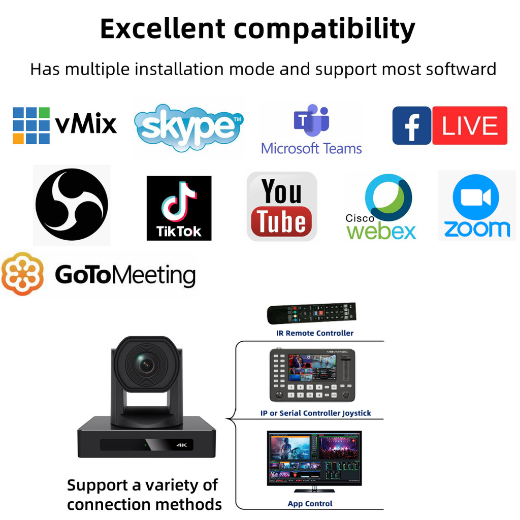 4k60FPS POE NDI PTZ Camera 12X Zoom Live Streaming Broadcast Camera and 1pc NDI PTZ Controller for