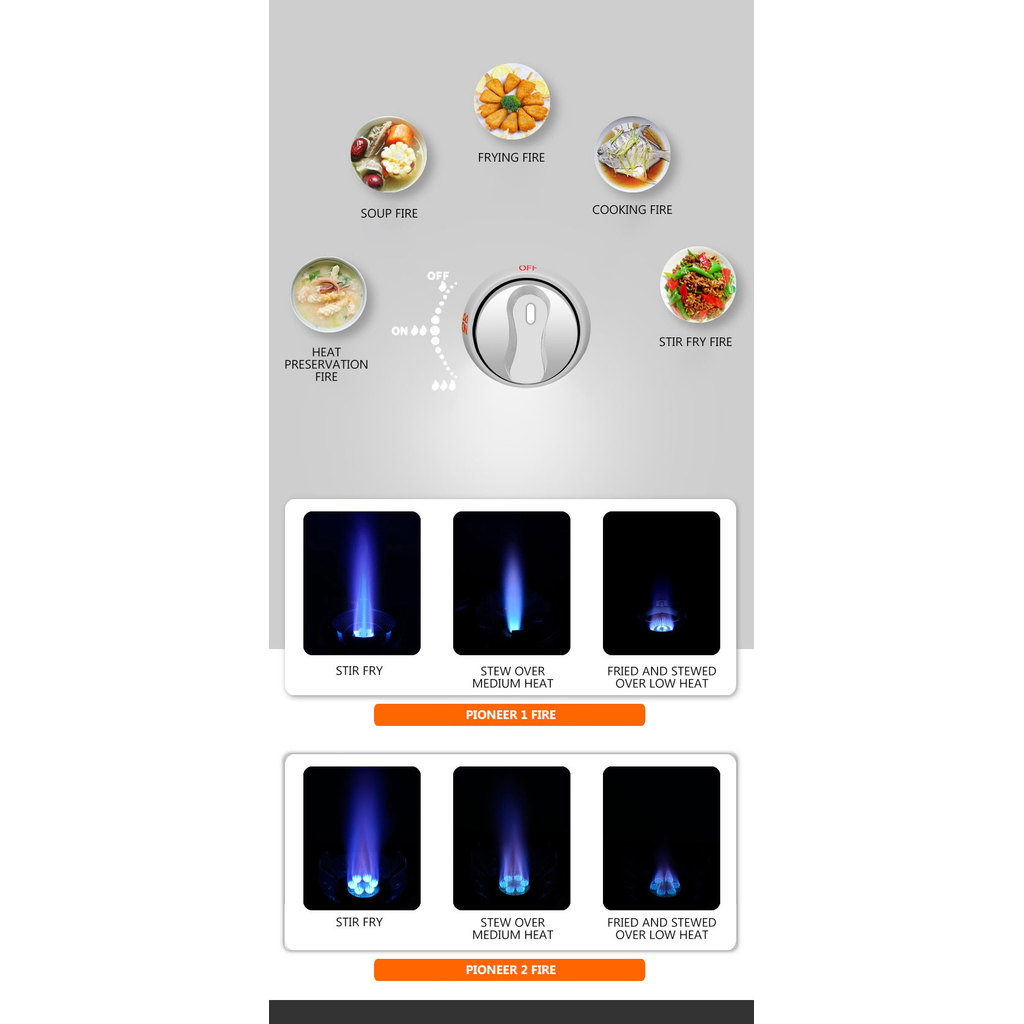 Kitchen Gas Stove Cooktop Stove Gas Cooker Household Gas Stove Single Liquid Gas Fire Stove