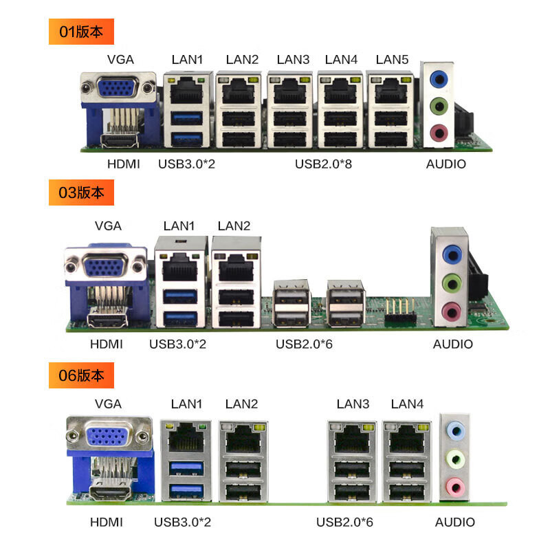 EITX-7560 Intel CPU LGA 1150 Optional 2LAN/4LAN/5LAN Computer Server ITX Mini X86 Motherboard DDR3