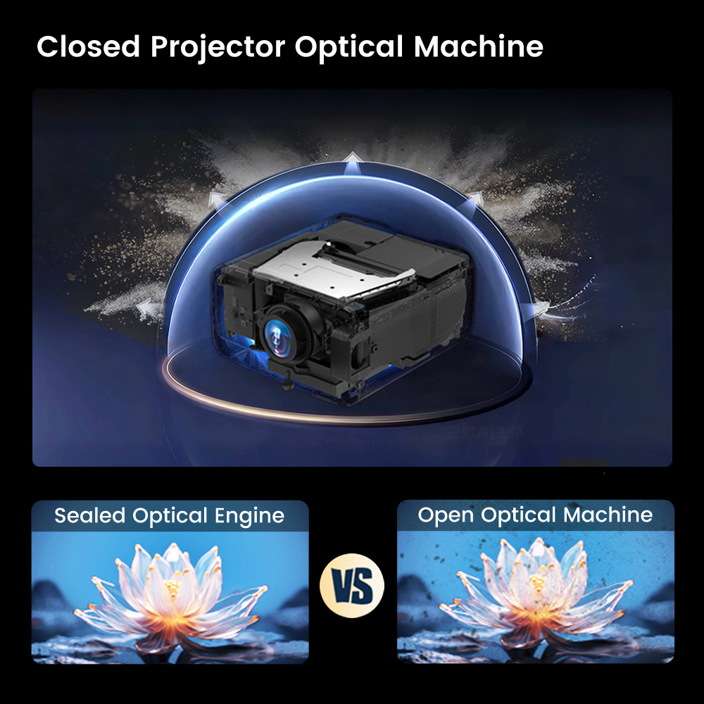 Touyinger Q13W 3800ANSI Full HD 4K Decoder Android 15 Support MEMC Smart TV Home Theater Fully