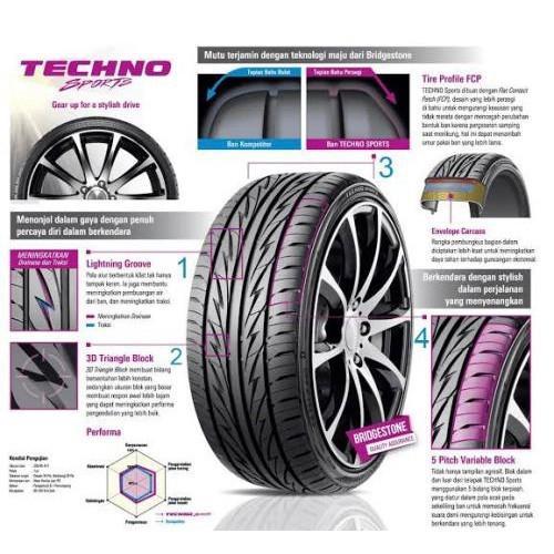 Ready Ban Bridgestone Bs 195/50 R16 19550R16 19550 R16 195/50R16 195/50/16 R16 R 16 Techno Sport