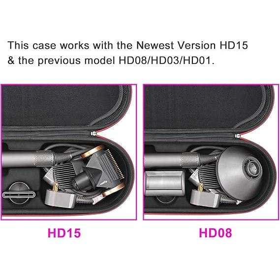 RLSOCO Case for Dyson Supersonic Hair Dryer/Supersonic Hair Dryer (Case Only) Bag