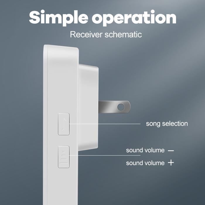 BEL RUMAH WIRELESS / DOOR BELL / BEL PINTU PAGAR / COVER BEL