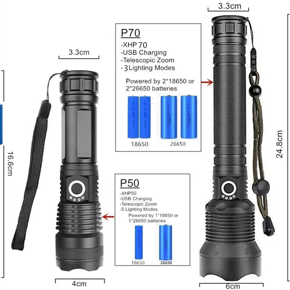 USB Powerful xhp70.2 Flashlight Torch Super Bright Rechargeable Zoom LED Tactical Torch xhp70 18650