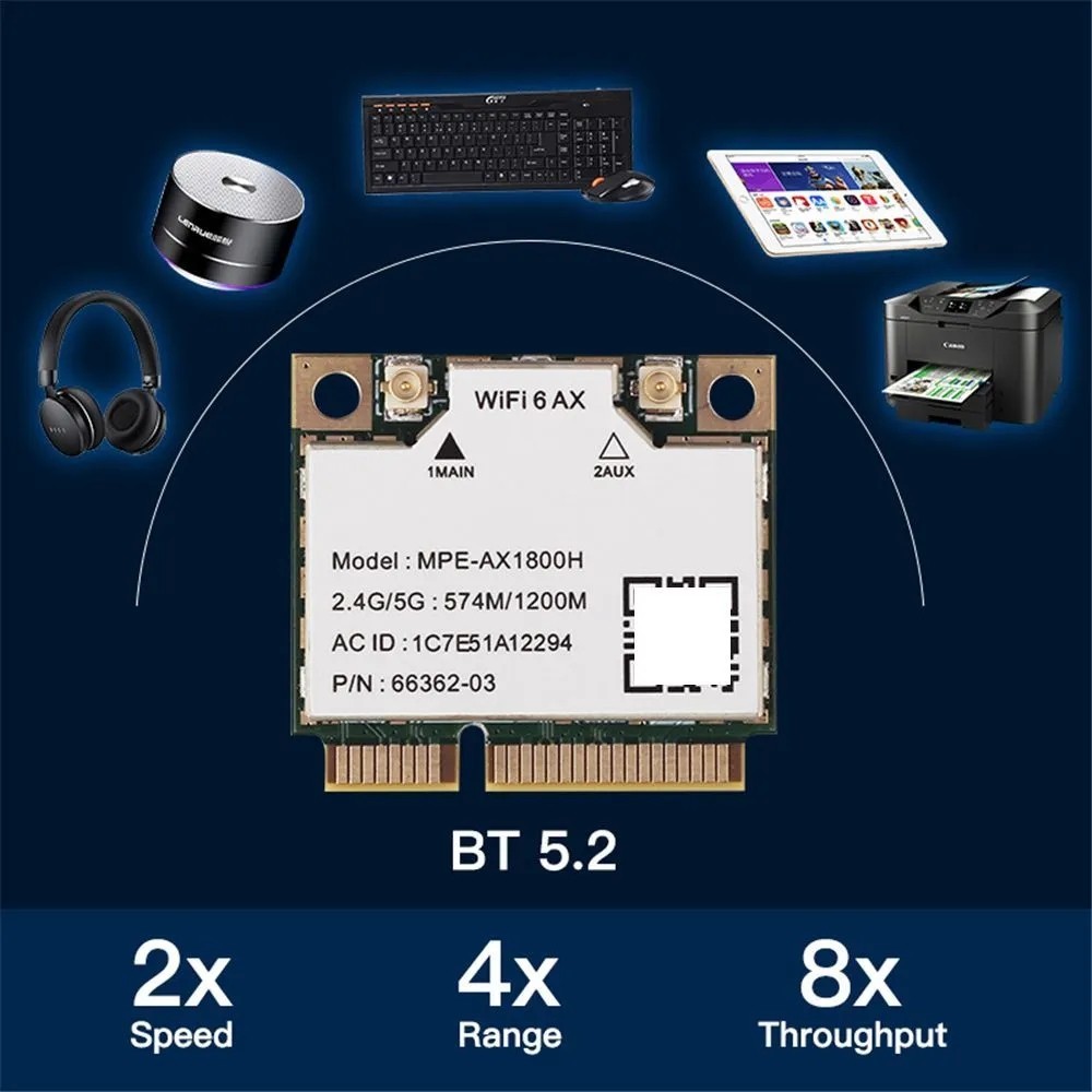 WiFi 6 1800Mbps Adapter MPE-AX1800H Mini PCI-E 2.4GHz / 5GHz Bluetooth 5.2 With Built-in Antenna